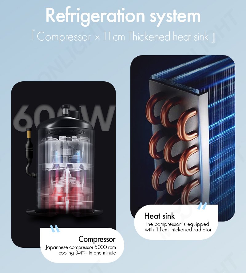 Compressor refrigeration system