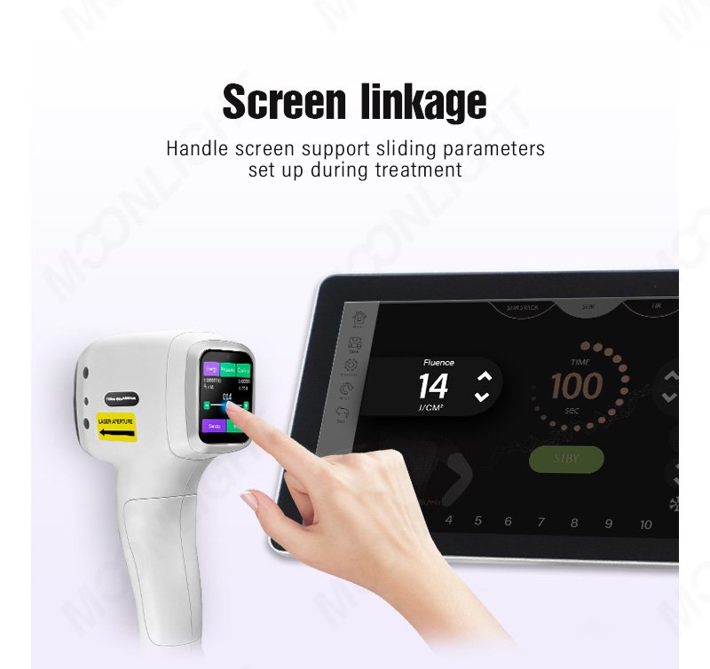 Linked touch screen