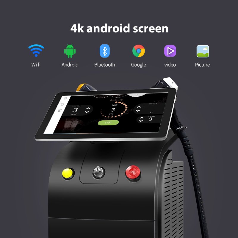 Customizable in 16 languages