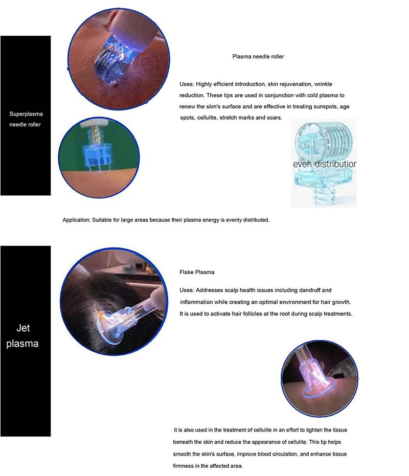 Fusion plasma device