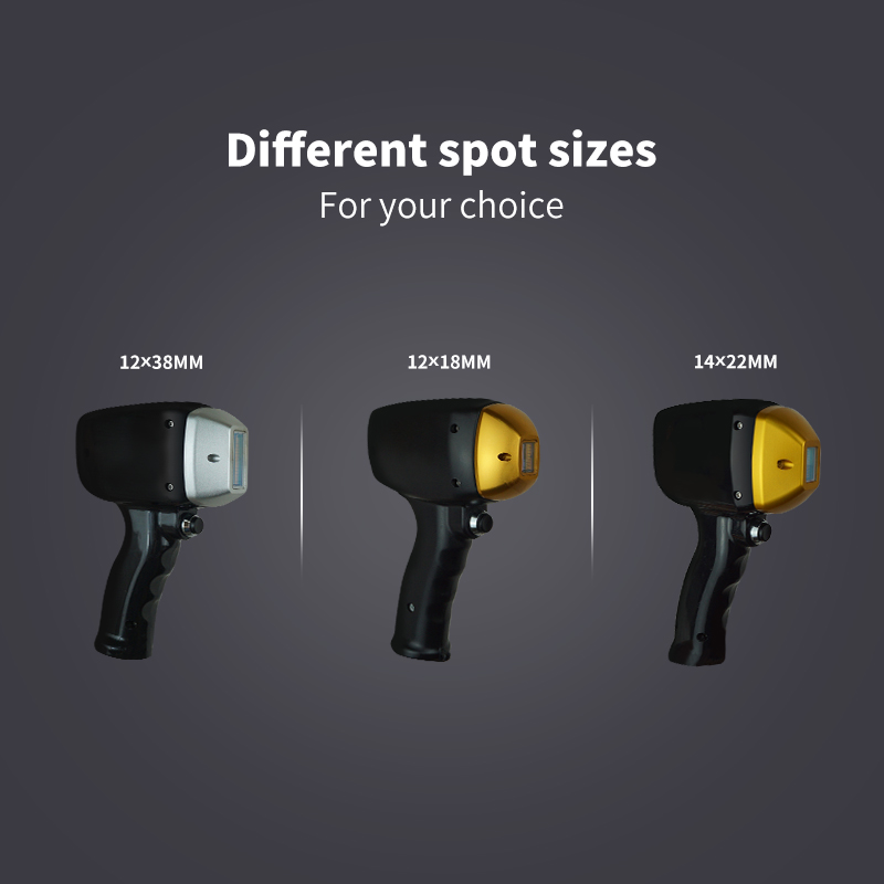Replaceable spot sizes available