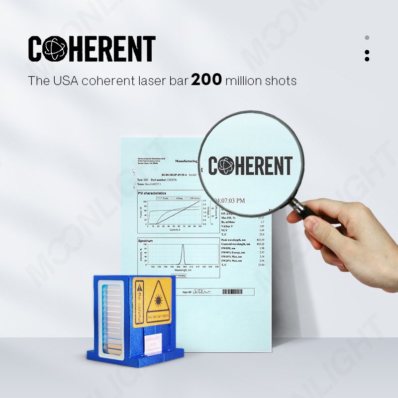 American Coherent Laser