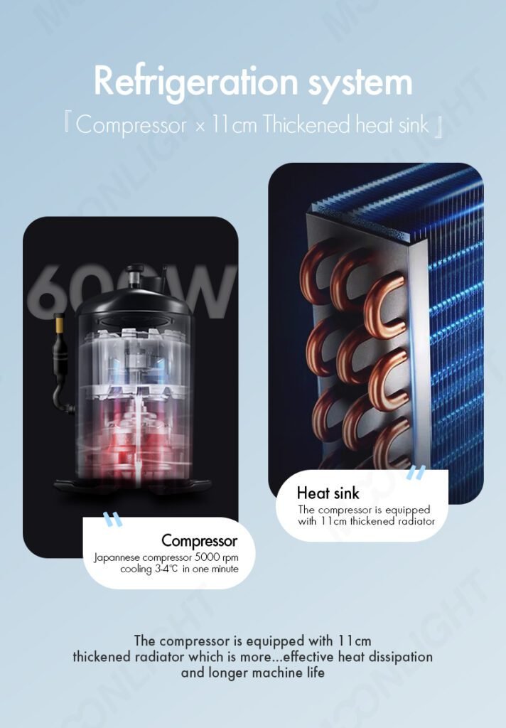 Japanese compressor refrigeration