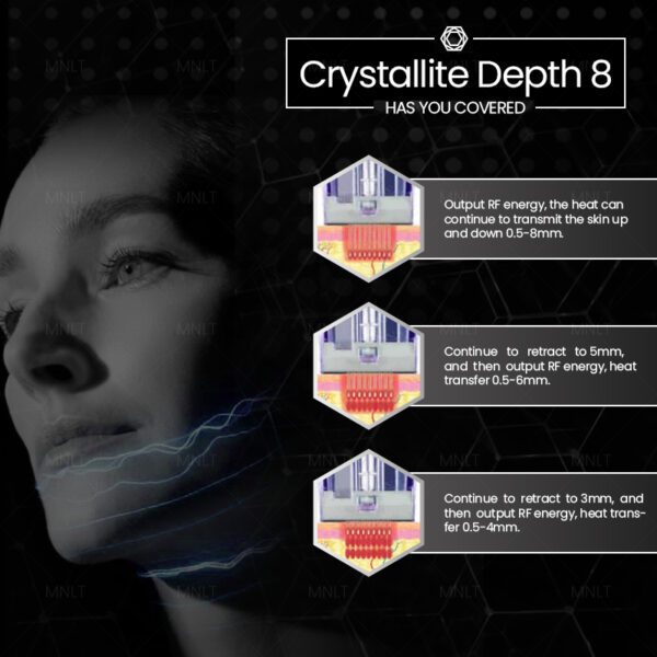 Crystallite Depth 8 Machine
