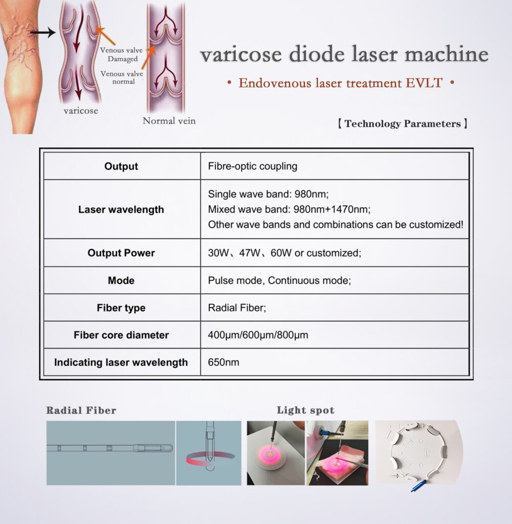 1470nm 980nm Diode Laser Machine