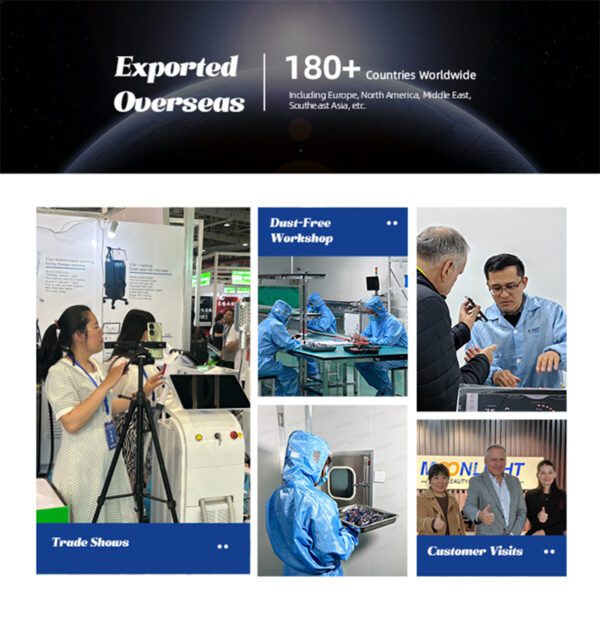 International standard dust-free production workshop