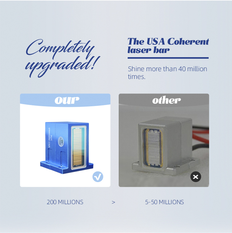 The USA coherent laser bar