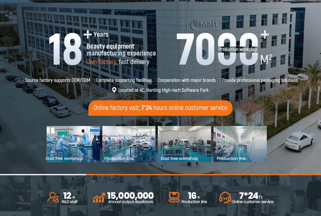 MNLT Factory