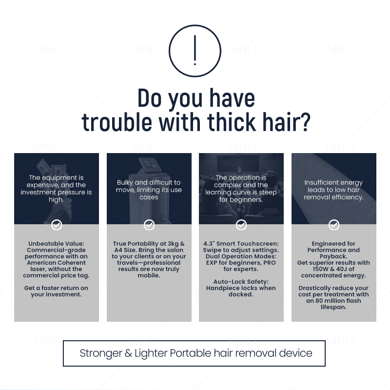 Which customers have bought our portable 808nm laser hair removal machine