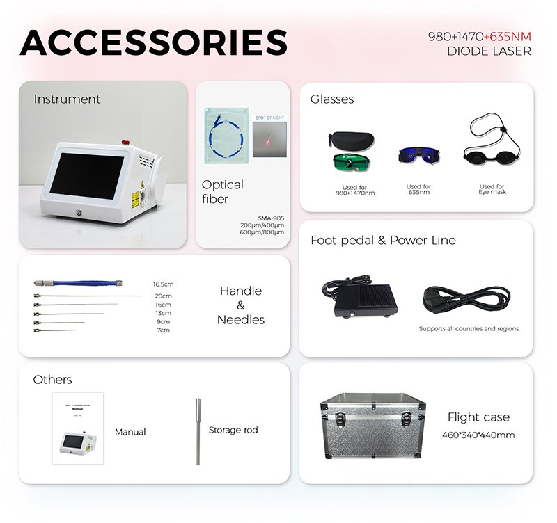 Endolift Laser Machine Accessories