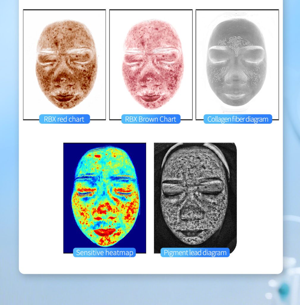 The Most Accurate Way to Analyze Skin