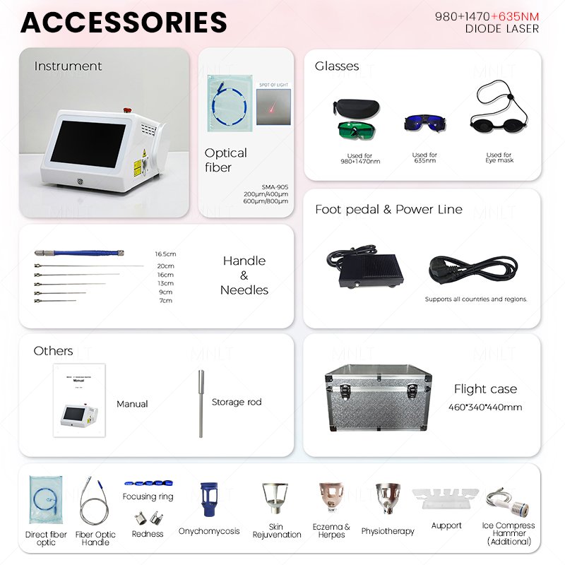 endolifting machine parameters and accessories