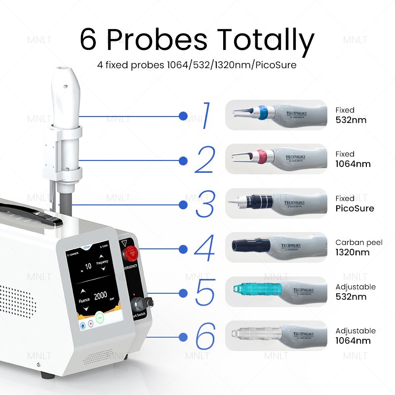 Tattoo Removal Machine Wavelengths