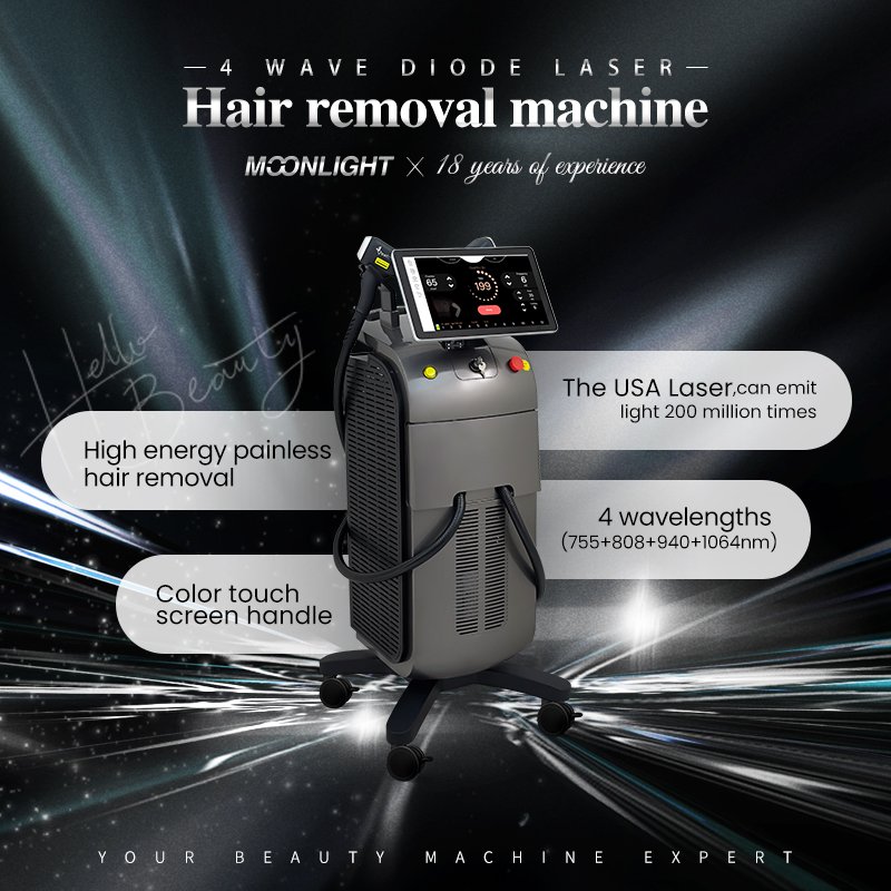 3000W Quad-Wavelength diode laser