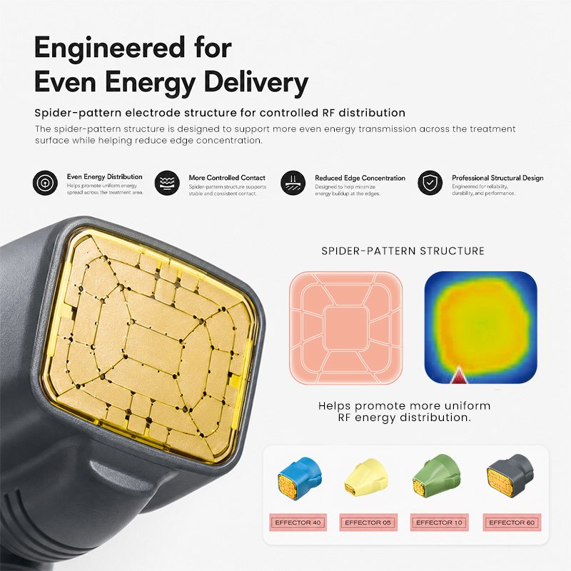 Spider-Pattern Electrode Technology